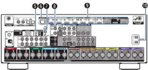 Labeled diagram of a computer rack with numbered components for system or equipment layout