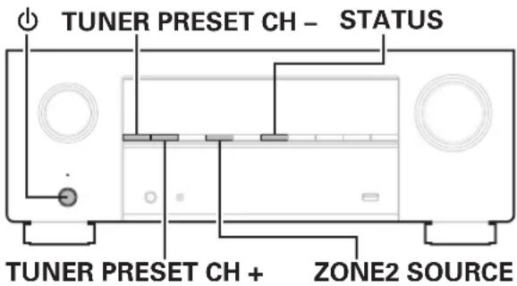 TUNER PRESET CH - STATUS TUNER PRESET CH + ZONE2 SOURCE