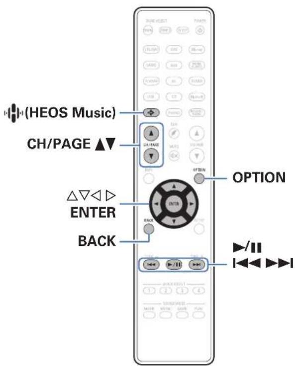 (HEOS Music) CH/PAGE ▲▼ △▽◀ ▷ ENTER BACK OPTION BACK ▶/↓ ▶/↓