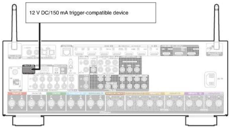 12 V DC/150 mA trigger-compatible device
