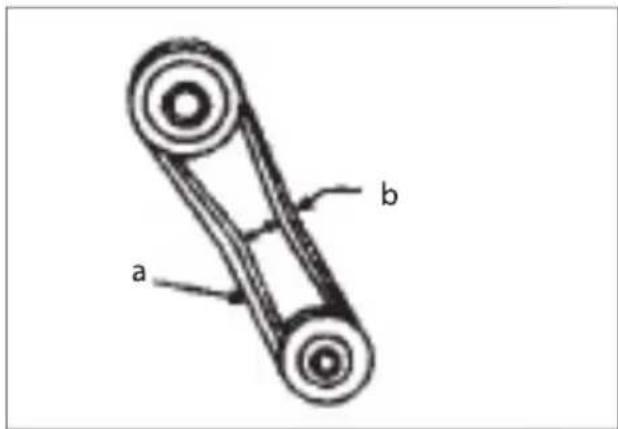 Masalta 18042 - For hver 200 driftstimer: - 1