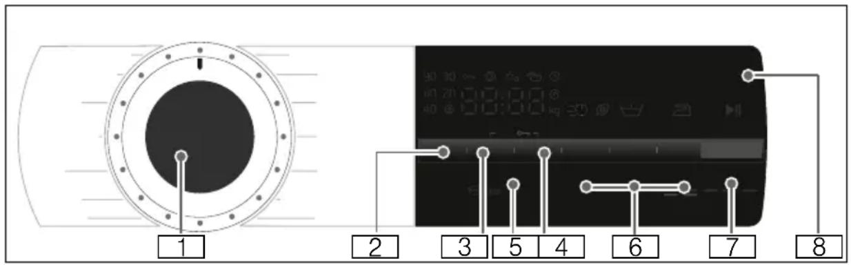 PITSOS WQP1400G9 - Πεδίο χειρισμού - 1