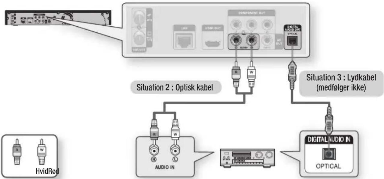 SAMSUNG BD-C8500 - Situation 3 : Tilslutning til et lydsystem (Dolby Digital, DTS-forstærker) - Bedre kvalitet - 1