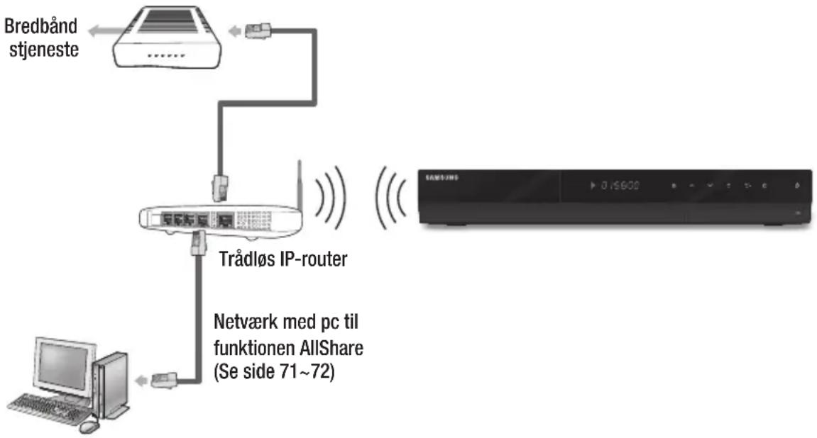 SAMSUNG BD-C8500 - Trådløst netværk - 1