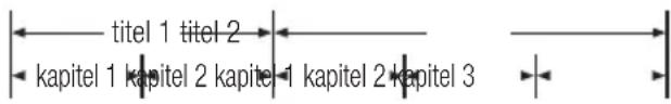 SAMSUNG BD-C8500 - Diskstruktur - 1