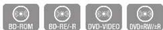 SAMSUNG BD-C8500 - Gentagelse af titel eller kapitel - 1