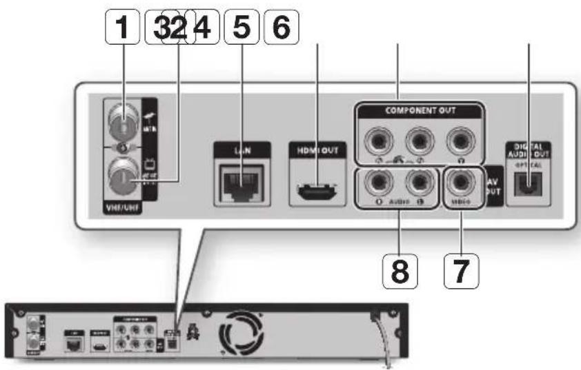 SAMSUNG BD-C8500 - Set bagfra - 1