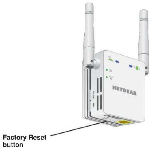 NETGEAR Factory Reset button