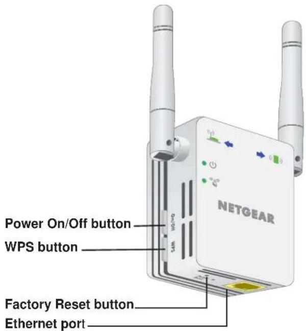 Power On/Off button WPS button Factory Reset button Ethernet port