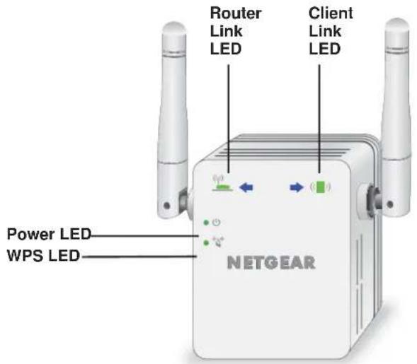 Router Link LED Client Link LED Power LED WPS LED NETGEAR