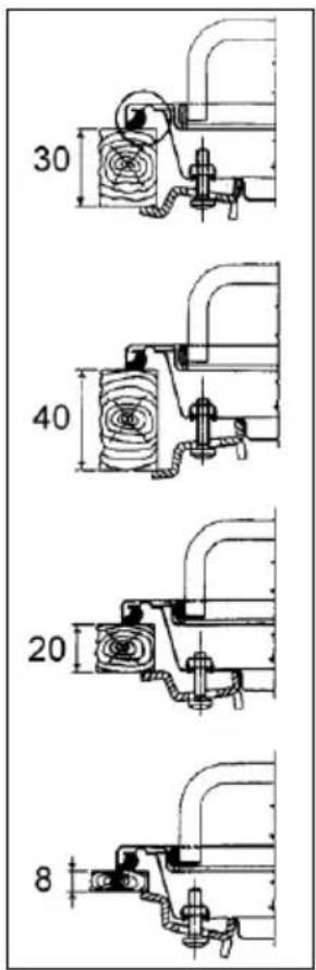30 40 20 8