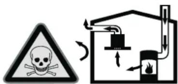 SIEMENS ED811FQ15E - ⚠️ Advarsel – Livsfare! - 1