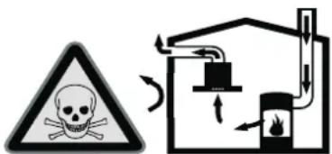 SIEMENS ED811FQ15E - ⚠️Advarsel – Livsfare! - 1