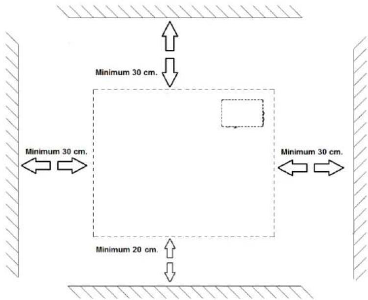 Minimum 30 cm. Minimum 30 cm. Minimum 20 cm. Minimum 30 cm.