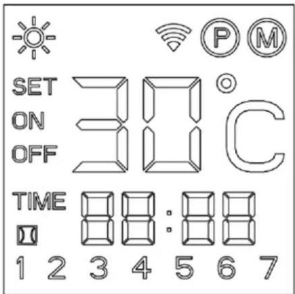SET ON OFF TIME 1 2 3 4 5 6 7