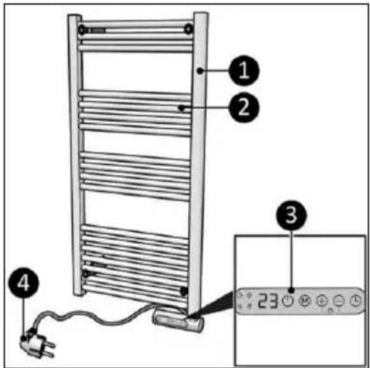 Eurom Sani Towel 750 - Descriere - 1