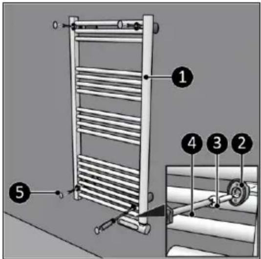 Eurom Sani Towel 750 - FORSIGTIG - 3
