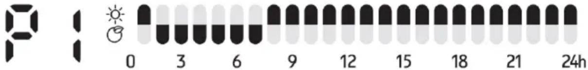 P: 0 3 6 9 12 15 18 21 24h