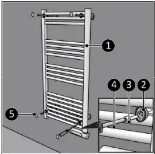 Eurom Sani Towel 500 - UPOZORNENIE - 4