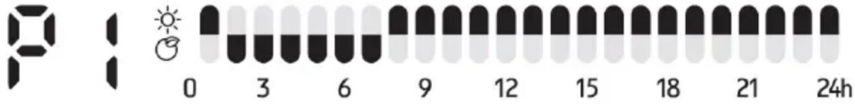 P: 0 3 6 9 12 15 18 21 24h