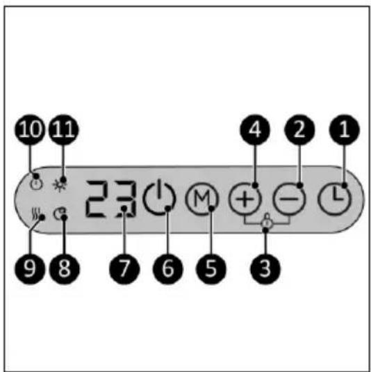 10 11 23 4 2 1 9 8 7 6 5 3