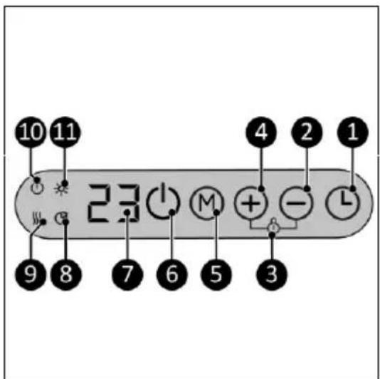 10 11 23 4 2 1 9 8 7 6 5 + - L