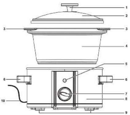 SILVERCREST SSC 200 B1 - 1