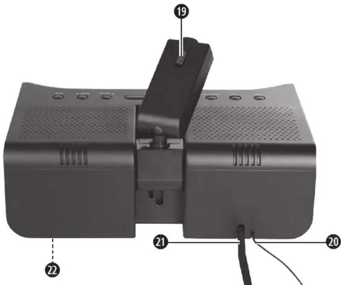 SILVERCREST SPU 900 A2 - 2