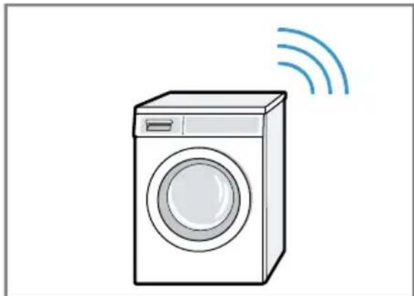 SIEMENS WM6HXK0LDN - Forbinde apparat med WLAN-hjemmenetværk (Wi-Fi) uden WPS-funktion - 1