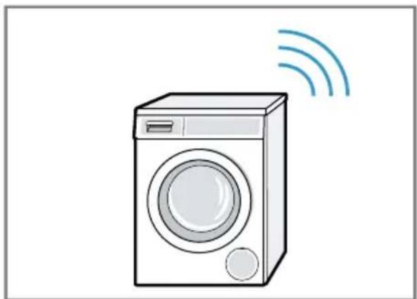 SIEMENS WM6HXE0LDN - da Home Connect - 1