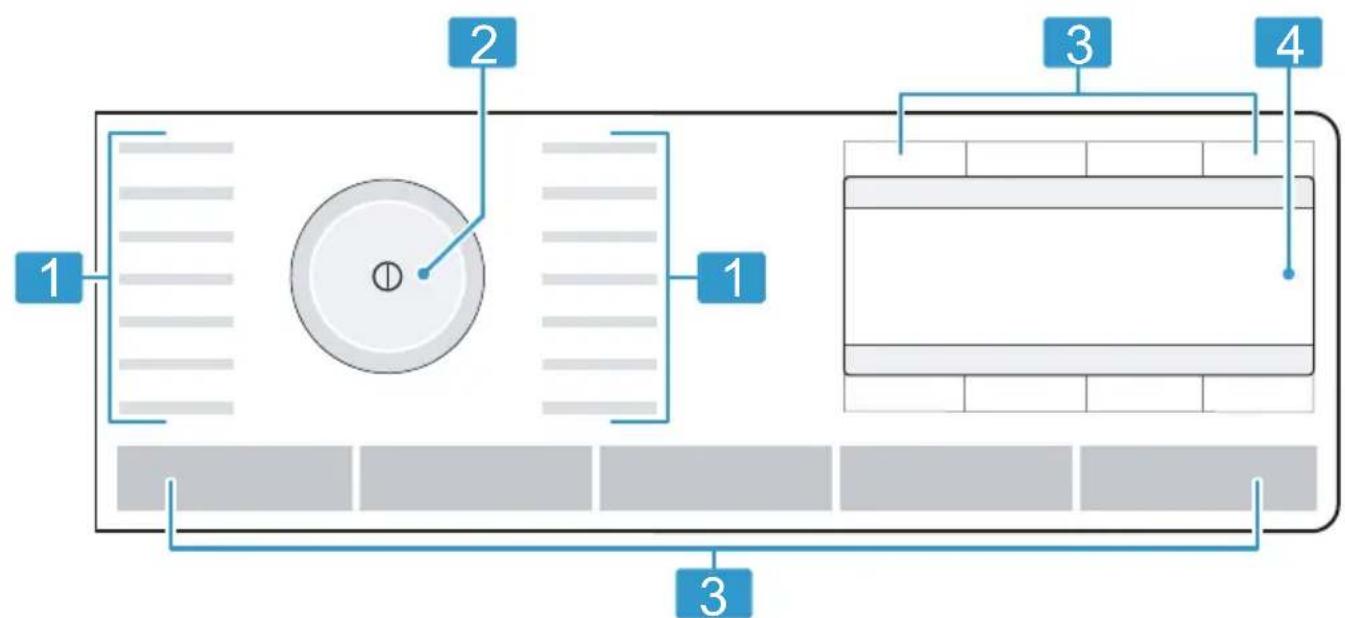 1 2 1 3 4 3