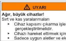 UYARI Ağır, büyük cihazları! Sırt ve kas yaralanmaları ► Cihaz kapısını çıkarma işleri gerçekleştirilmelidir. ► Cihazı hareket ettirmek için ► Sadece uygun aletler ve ek
