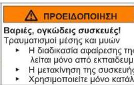 ⚠️ ΠΡΟΕΙΔΟΠΟΙΗΣΗ Βαριές, ογκώδεις συσκευές! Τραυματισμοι μέσης και μων ► H διαδίκασία αφαίρεσης της λείται μόνο από εκπαιδευμά ► H μετακίνηση της συσκευής ► Χρησιμοποιείτε μόνο κατάλη