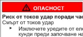 SIEMENS WM6HXM90NL - Структура на предупрежденията - 4
