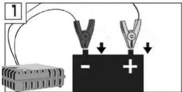 1 - +