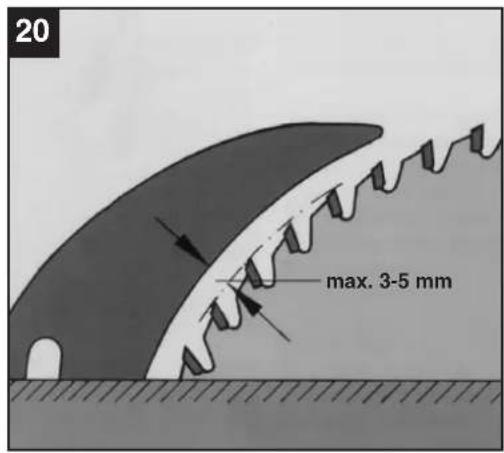 20 max. 3-5 mm