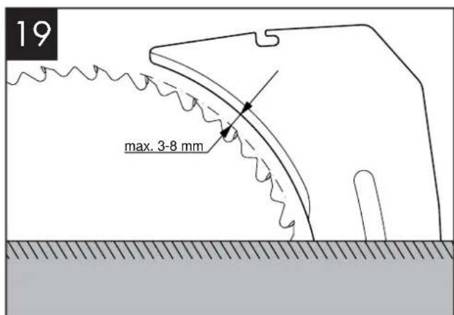19 max. 3-8 mm
