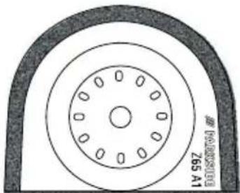 PARKSIDE PAMFW 12 A1 - Materialer: - 1