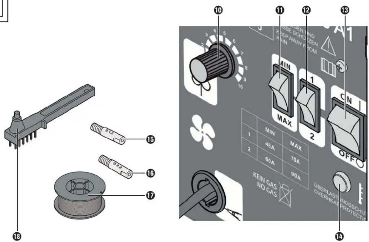 PARKSIDE PFDS 33 A1 - FÜLLDRAHT-SCHWEISSGERÄT - 3