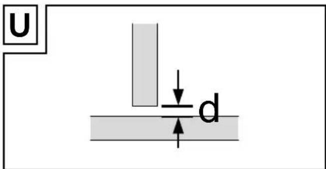U d