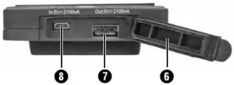 SILVERCREST SPBS 5000 B2 - 2