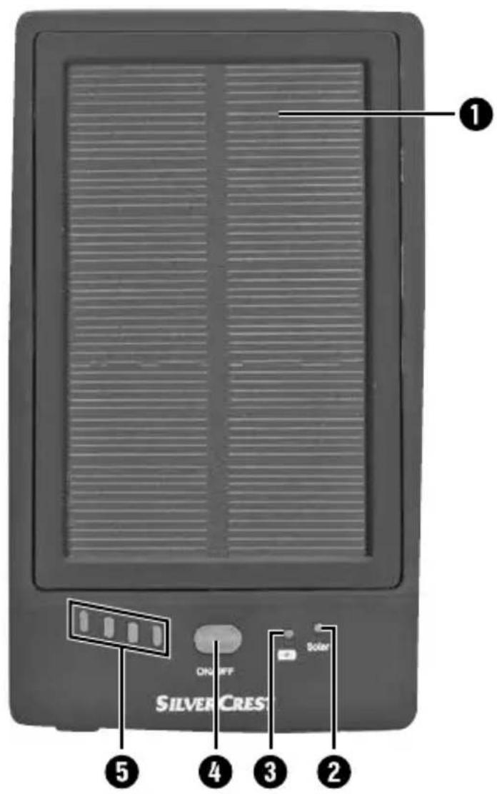 1 ON OFF SILVER CREST Solar 2 3 4 5