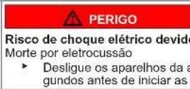 SIEMENS WM14UU00NL - Estrutura dos avisos - 4