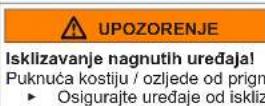 SIEMENS WM14UU00NL - Uklanjanje prednje ploče - 2