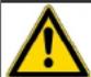 SIEMENS WM14UU00NL - Hazard symbols - 1