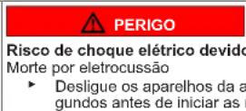 SIEMENS WU14UT49IT - Estrutura dos avisos - 4