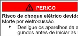 SIEMENS WU12UT09FF - Estrutura dos avisos - 4