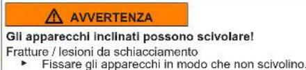AVVERTENZA Gli apparecchi inclinati possono scivolare! Fratture / lesioni da schiacciamento ► Fissare gli apparecchi in modo che non scivolino.
