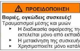 Α ΠΡΟΕΙΔΟΠΟΙΗΣΗ Βαριές, ογκώδεις συσκευές! Τραυματισμοί μέσης και μων • Η διαδίκασία αφαίρεσης τη- εκτελείται μόνο από εκπαιδ • Η μετακίνηση της συσκευής • Χρησιμοποιείτε μόνο κατάλ