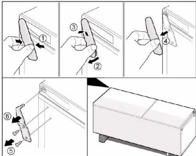 Technical diagram illustrating six steps of a door handle tool application, labeled with numbered instructions.